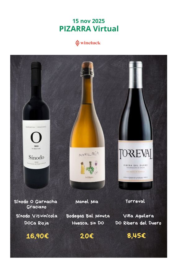 Pizarra Virtual Wineluck 15 -11-2025